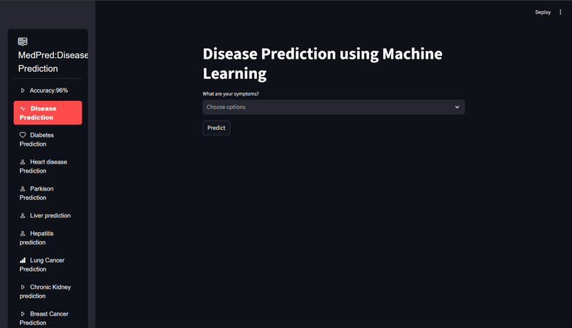 MedPred Disease Prediction